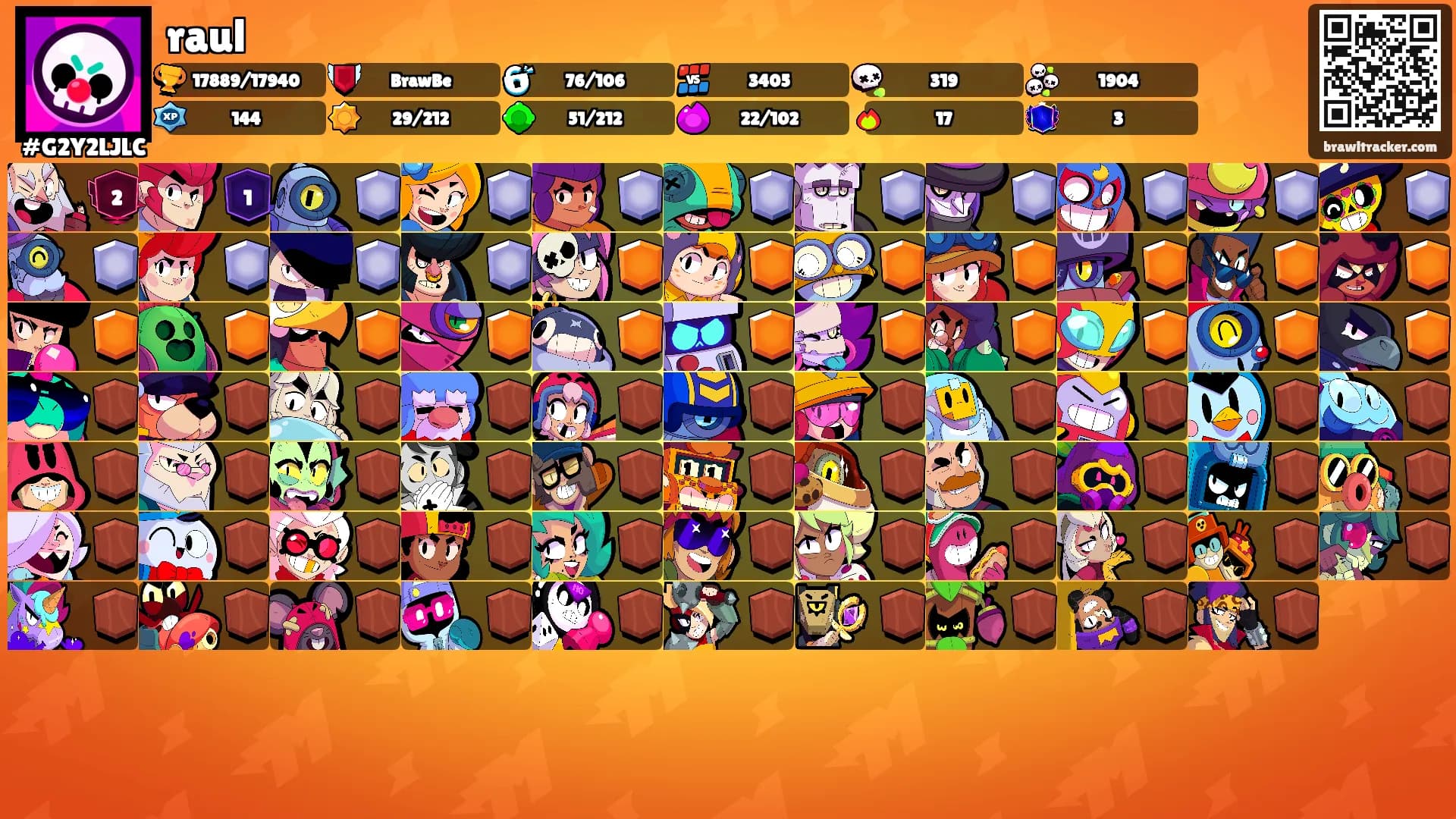 raul's Ranks
