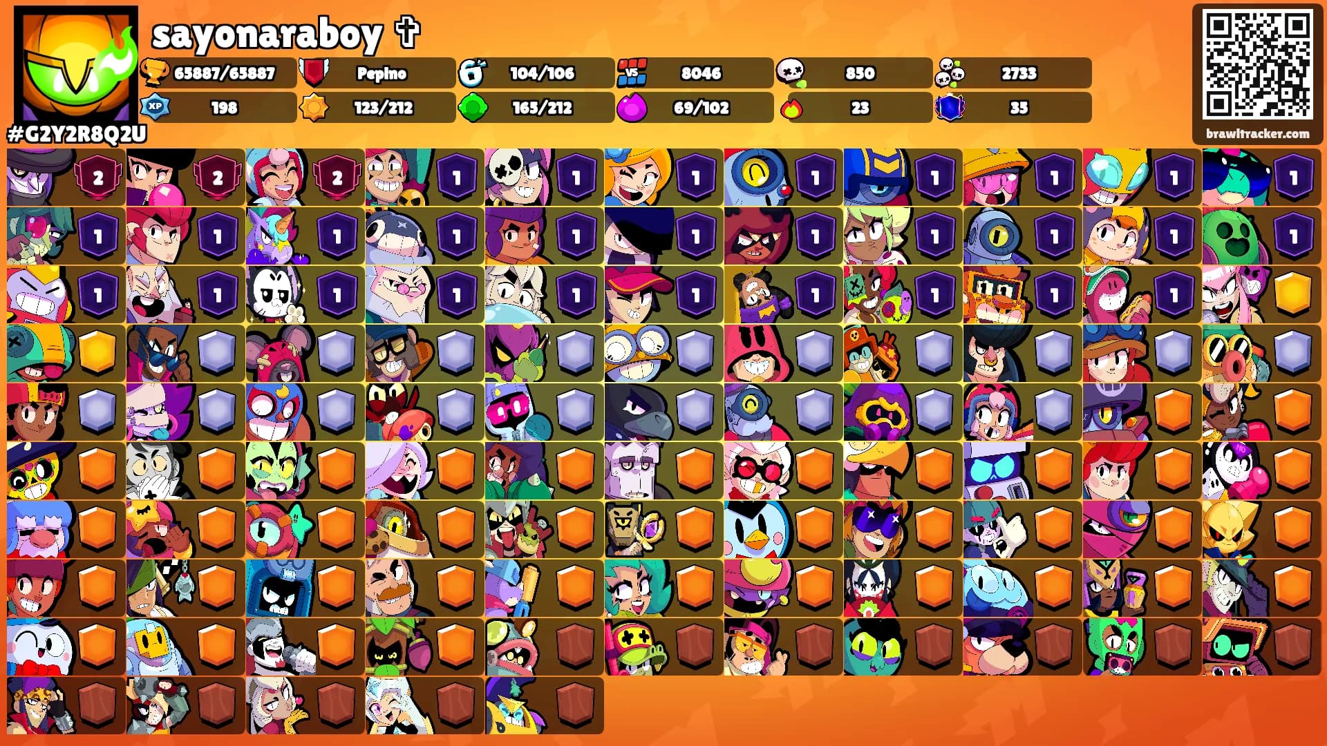 sayonaraboy ✞'s Ranks