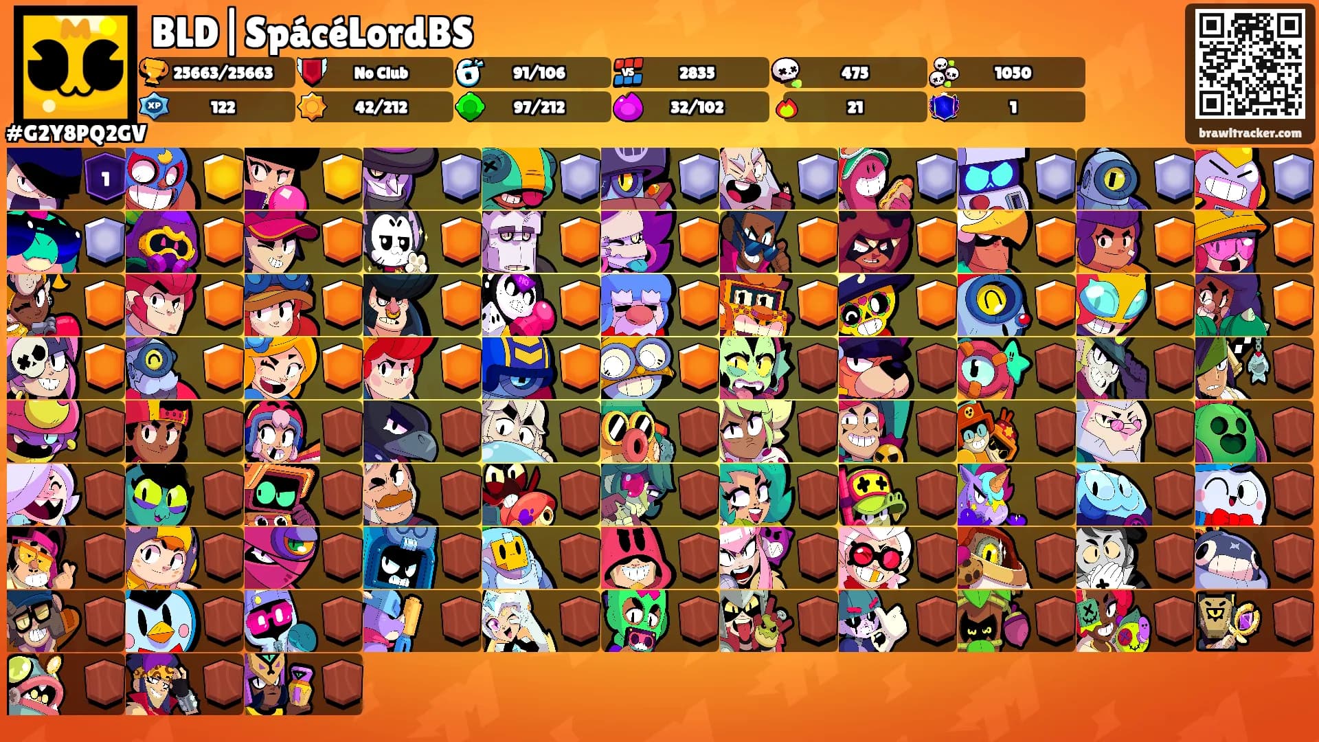 BLD|SpácéLordBS's Ranks