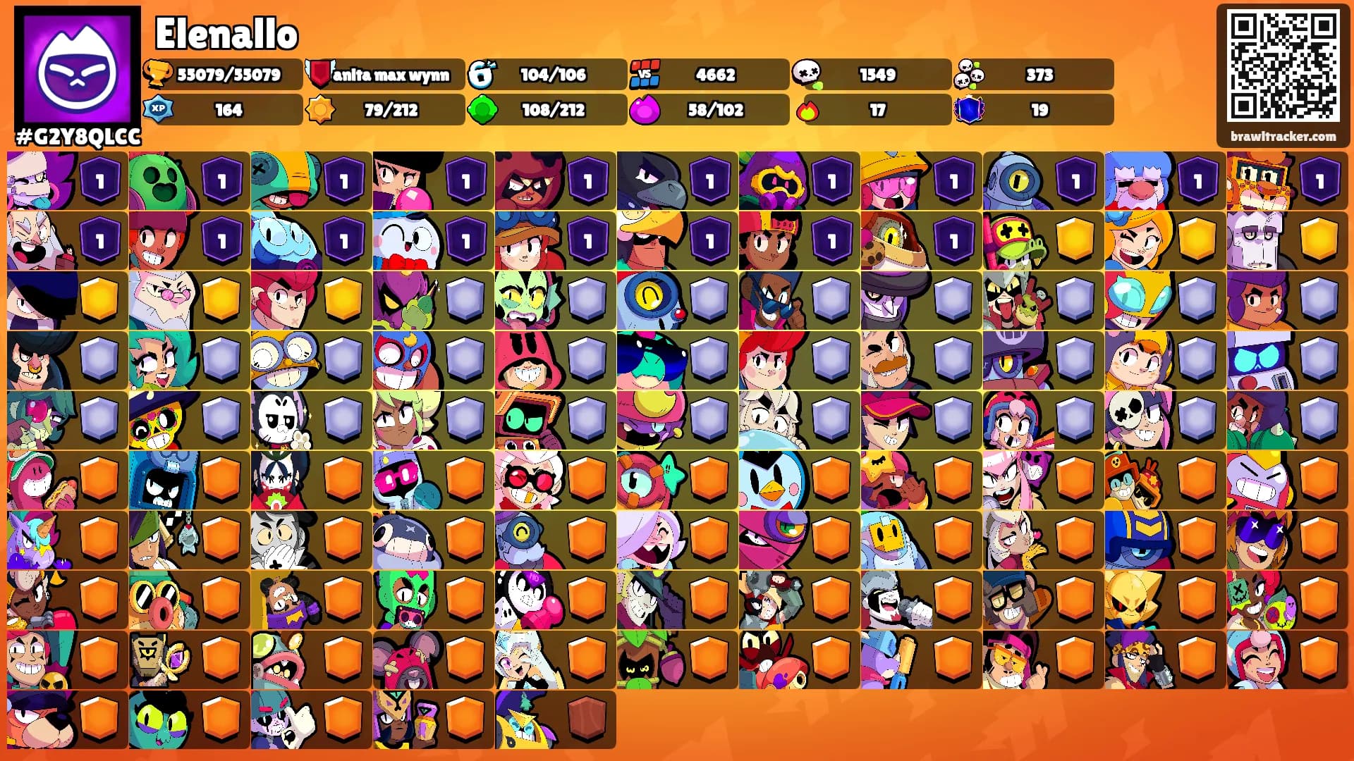 Elenallo's Ranks