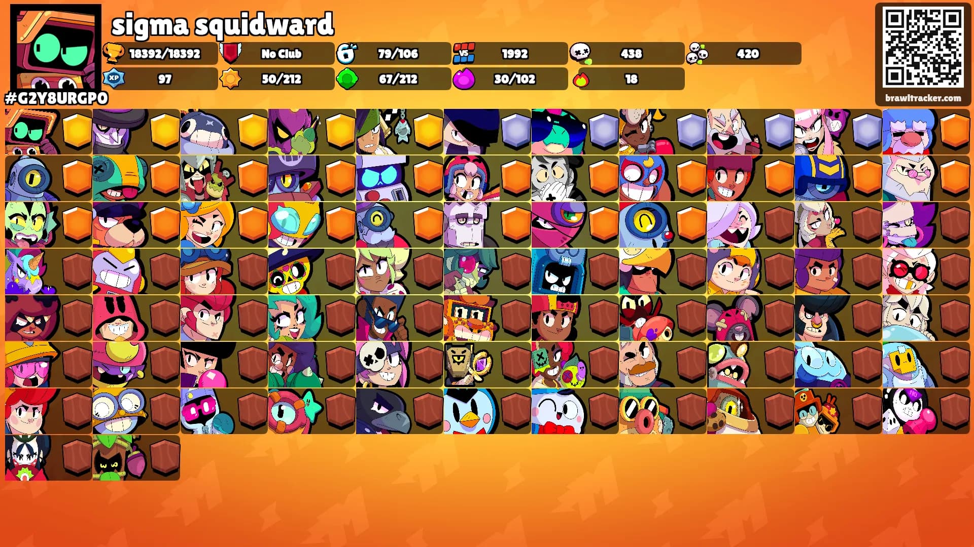 sigma squidward's Ranks