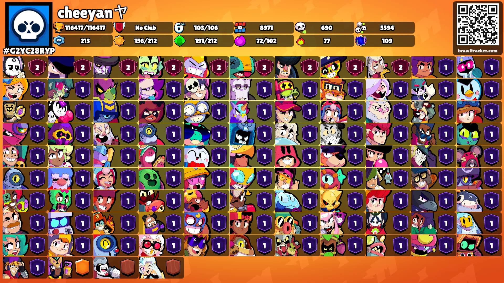 cheeyanヤ's Ranks