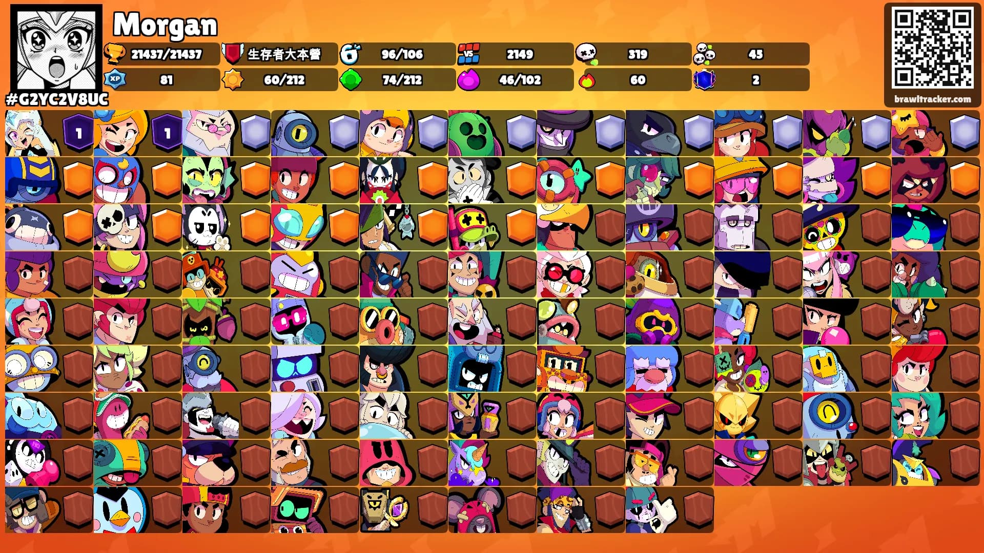 Morgan's Ranks