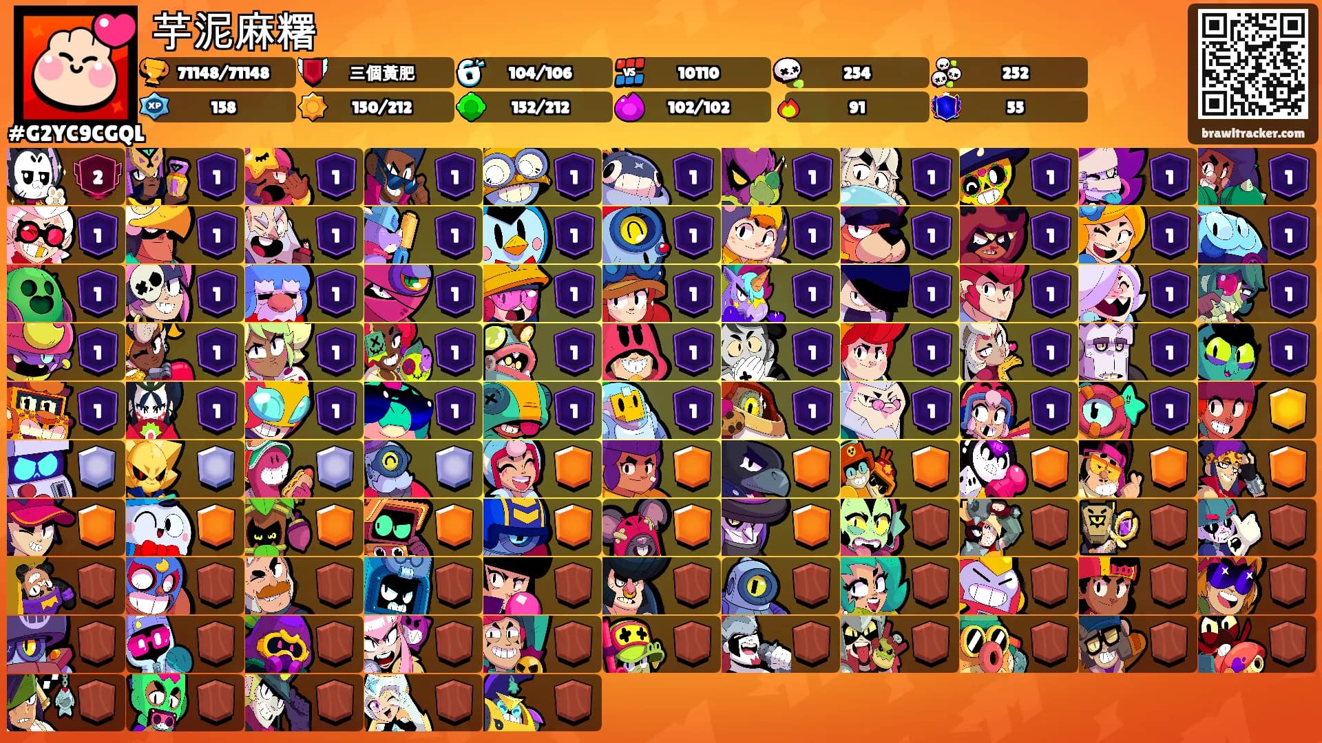 芋泥麻糬's Ranks