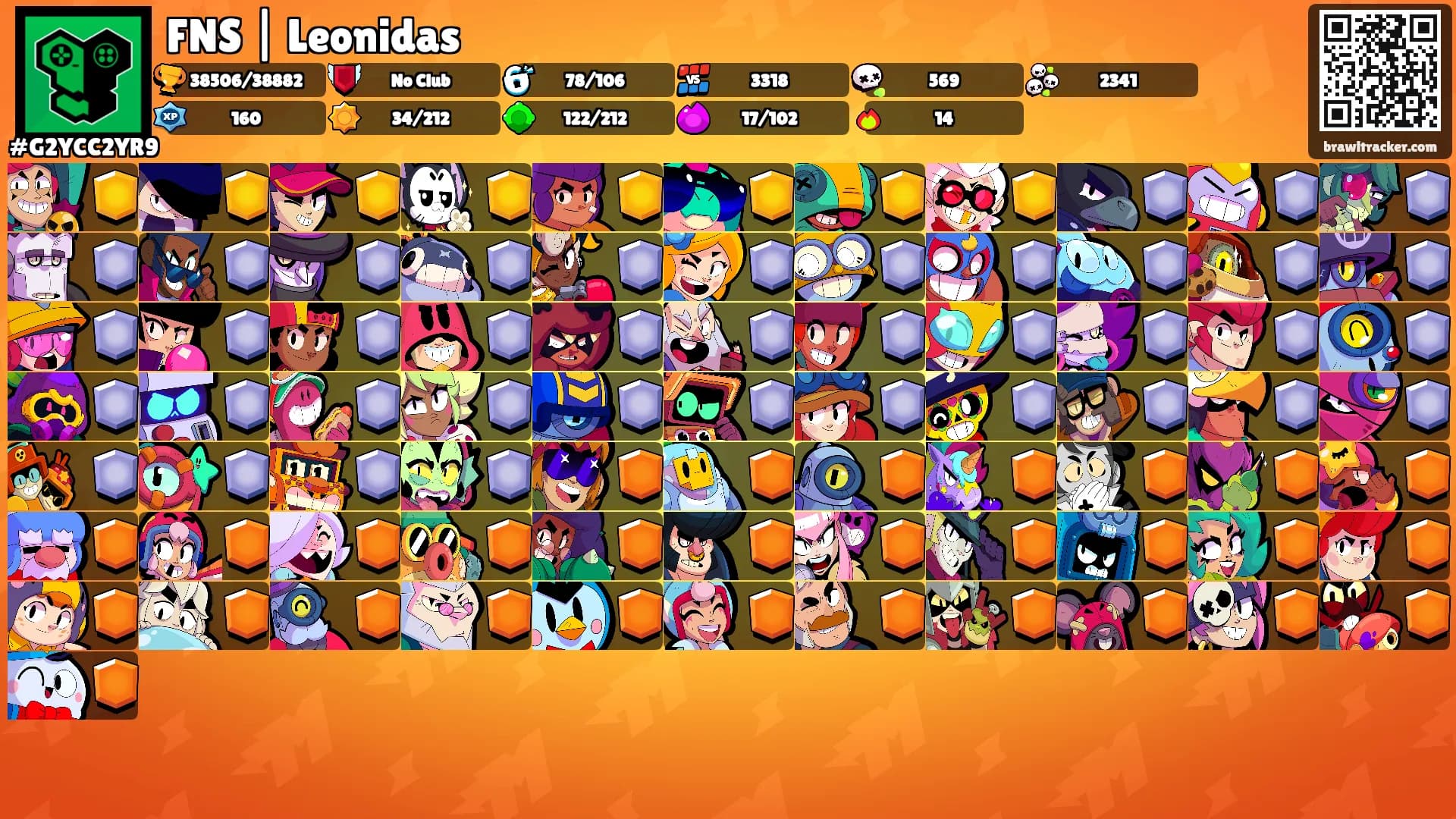 FNS | Leonidas's Ranks
