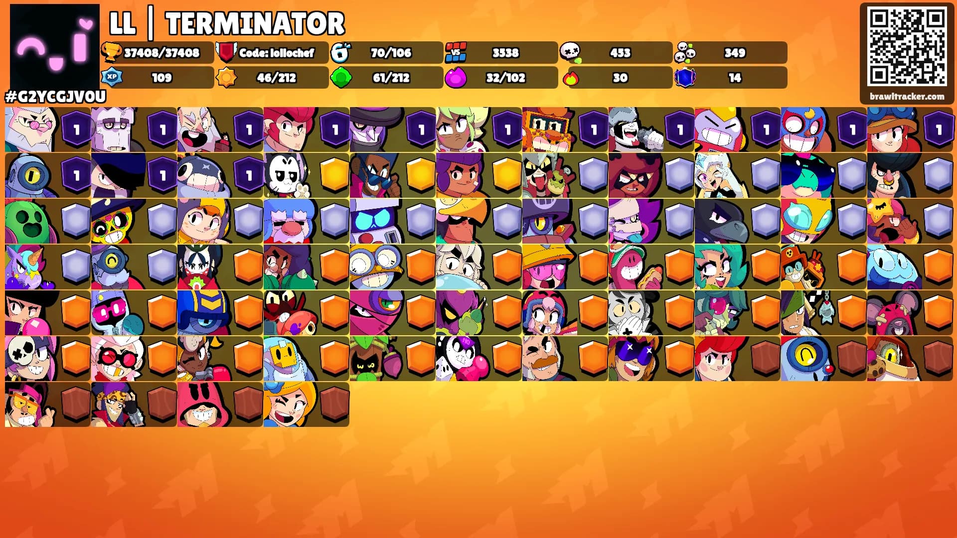 LL | TERMINATOR's Ranks