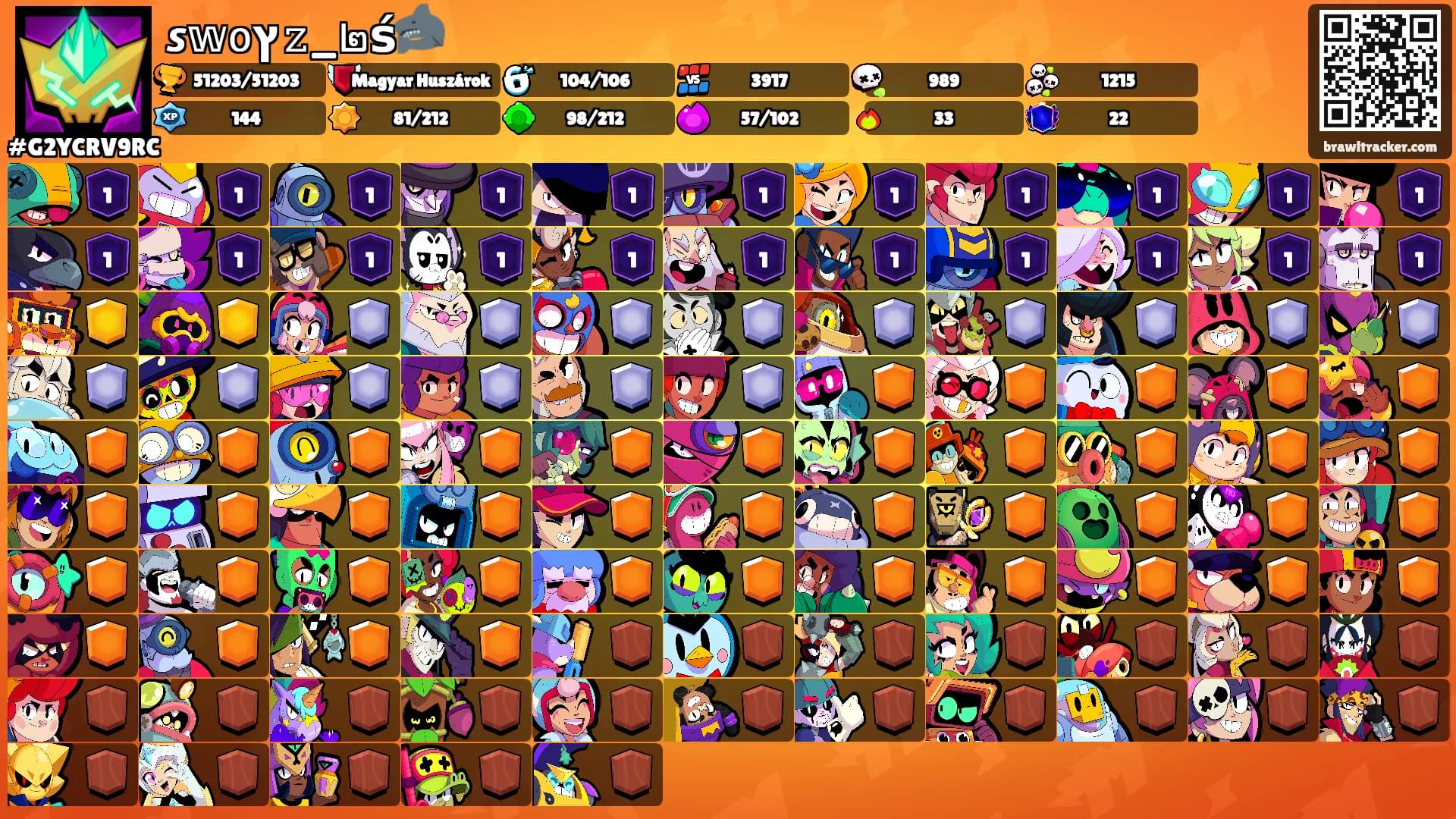 𝙨𝕨𝗈ץ𝚣_๒ś🦈's Ranks