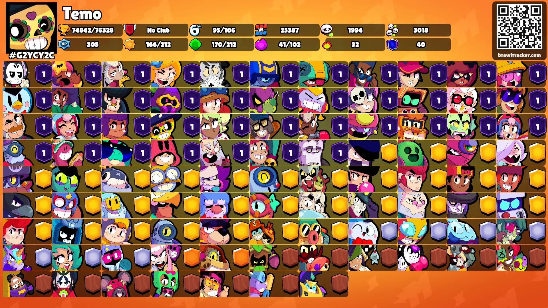 Temo's Ranks