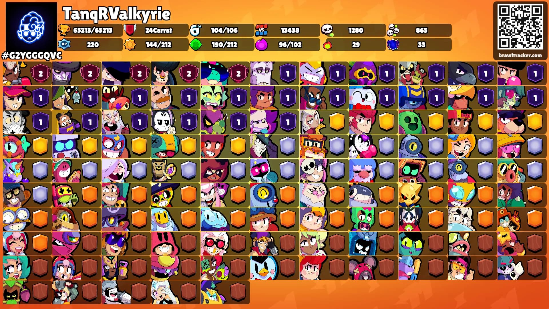 TanqRValkyrie's Ranks
