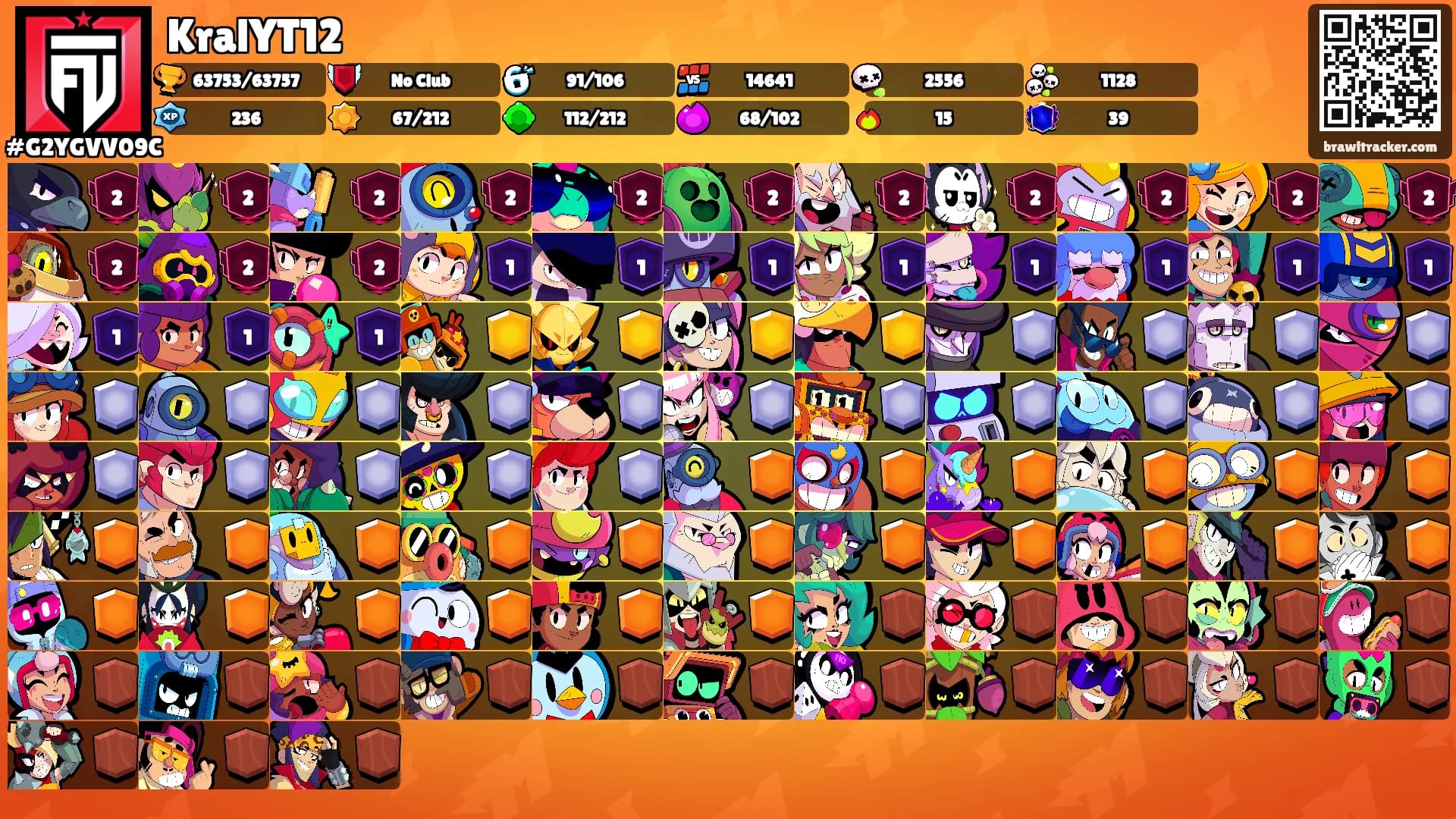 KralYT12's Ranks