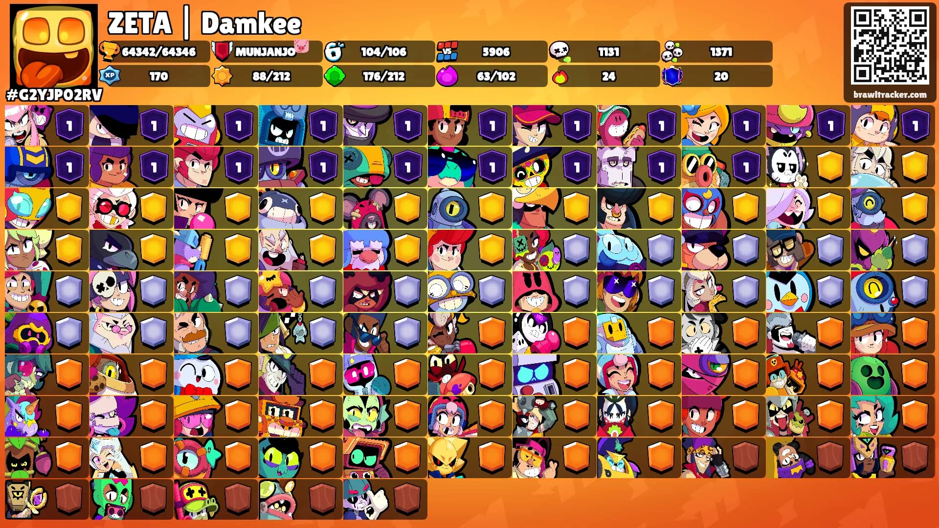 ZETA | Damkee's Ranks