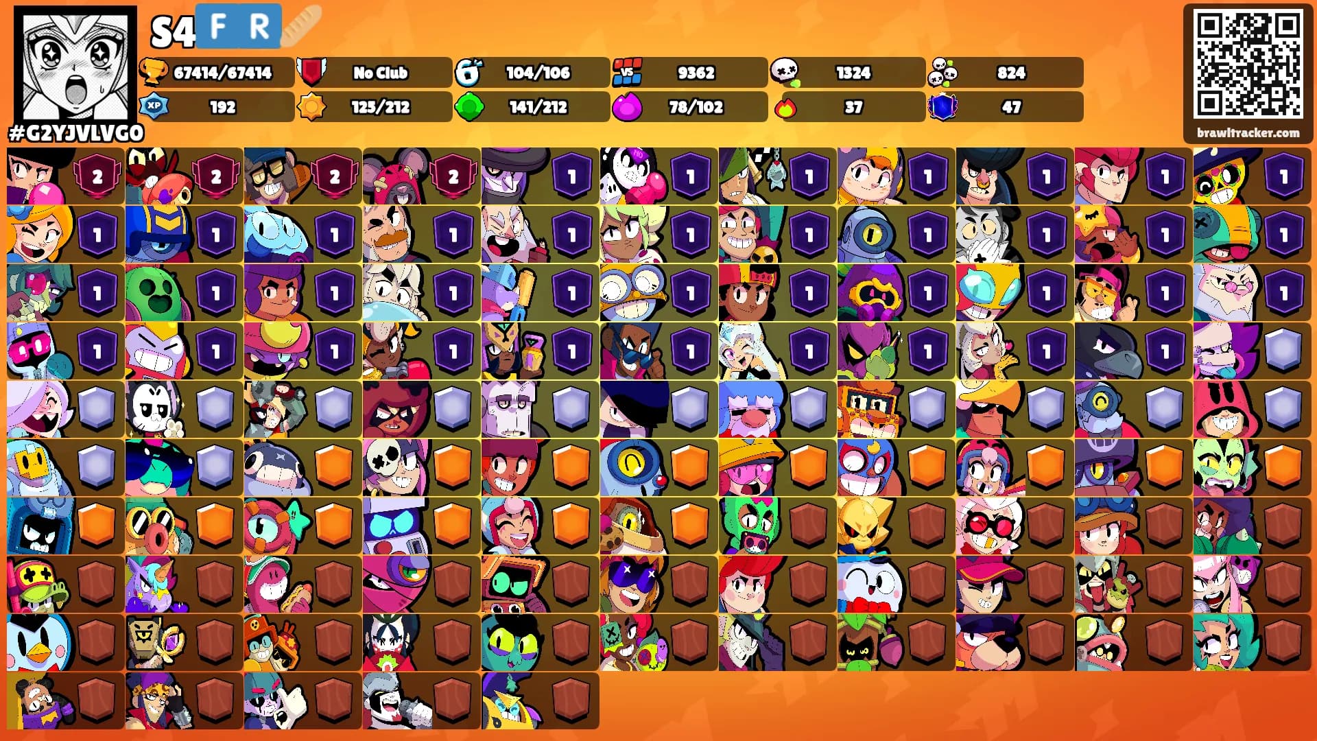 S4🇫🇷🥖's Ranks