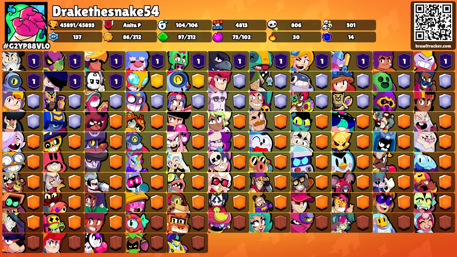 Drakethesnake54's Ranks