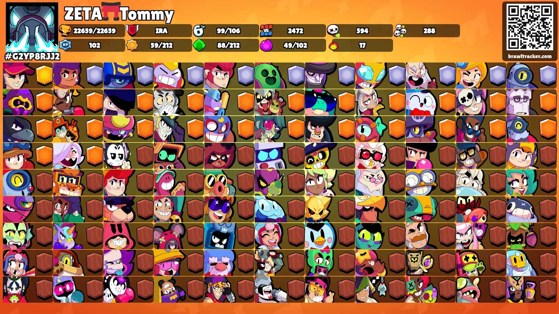 ZETA⛩️Tommy's Ranks
