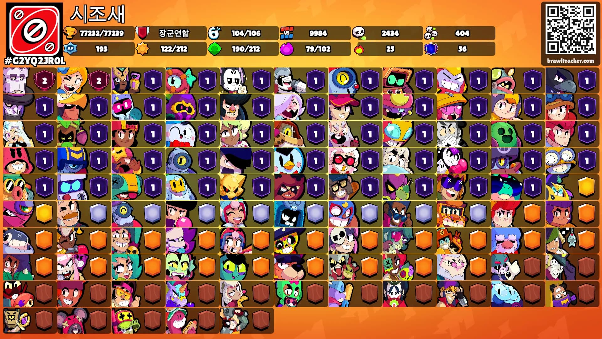 시조새's Ranks