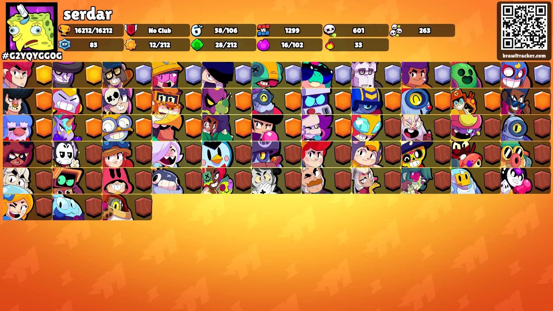 serdar's Ranks