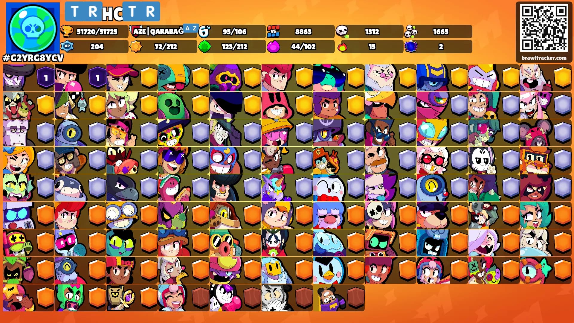 🇹🇷HC🇹🇷's Ranks