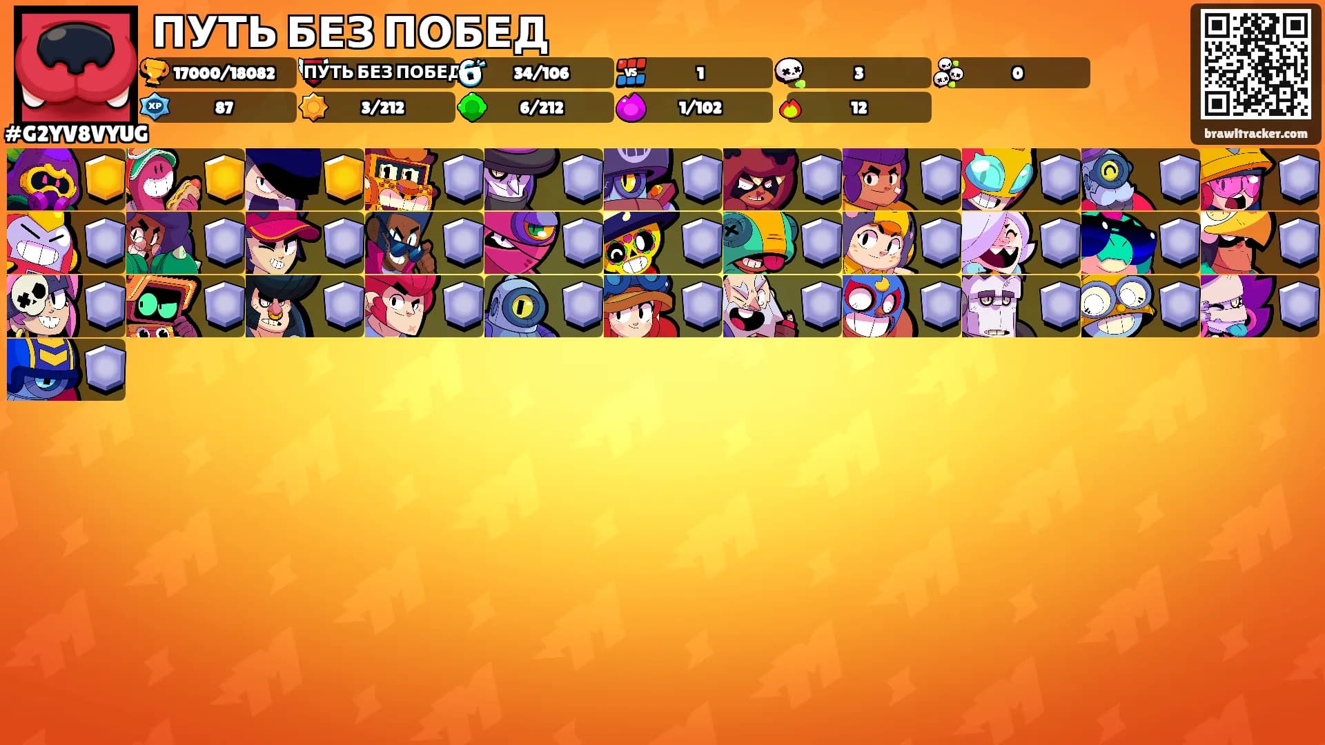 ПУТЬ БЕЗ ПОБЕД's Ranks