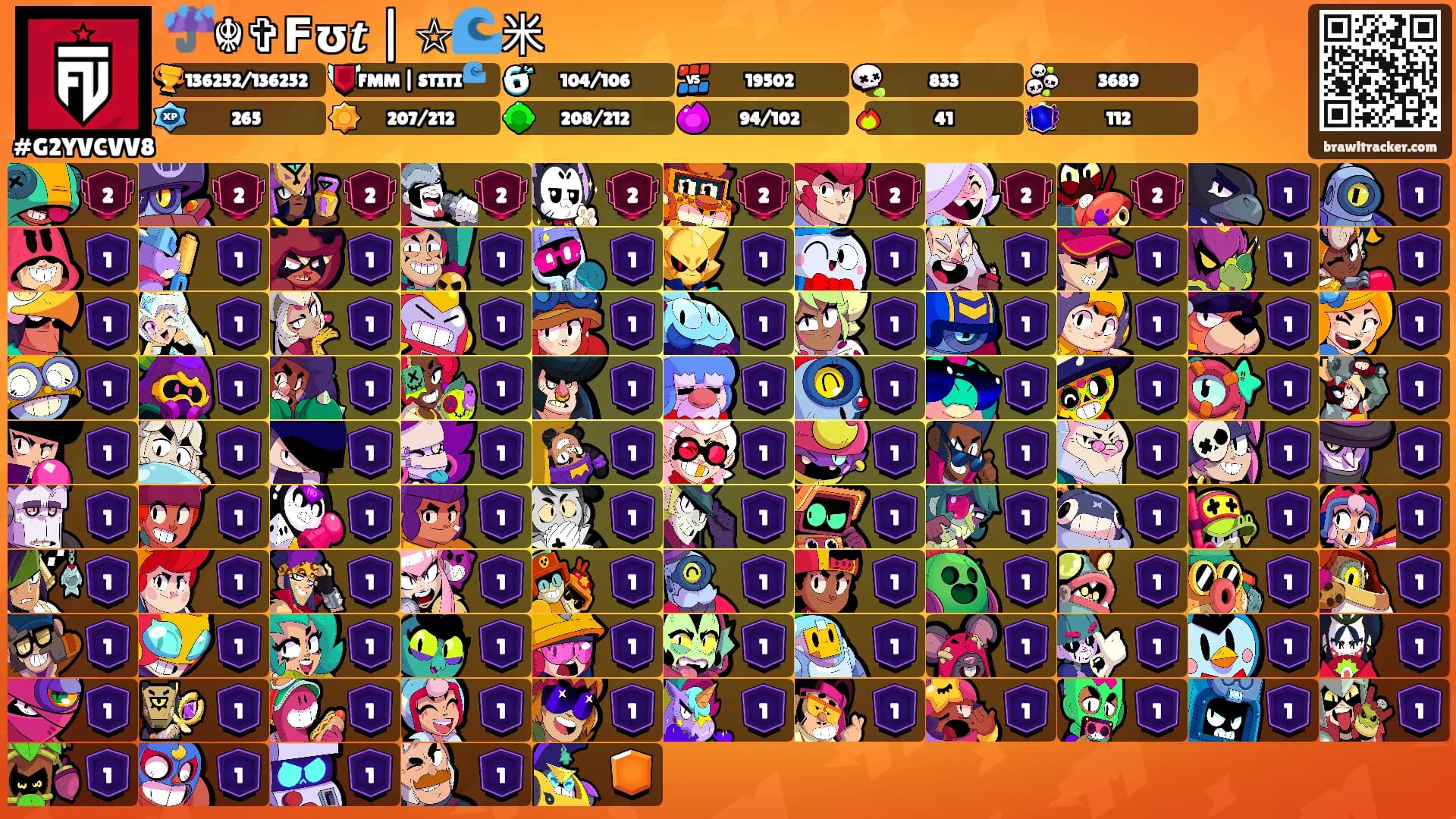 ☔☬✞𝗙ʊ𝒕 | ☆🌊米's Ranks