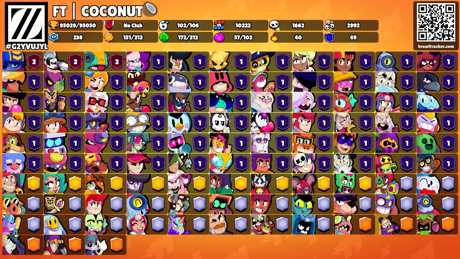 FT | COCONUT🥥's Ranks