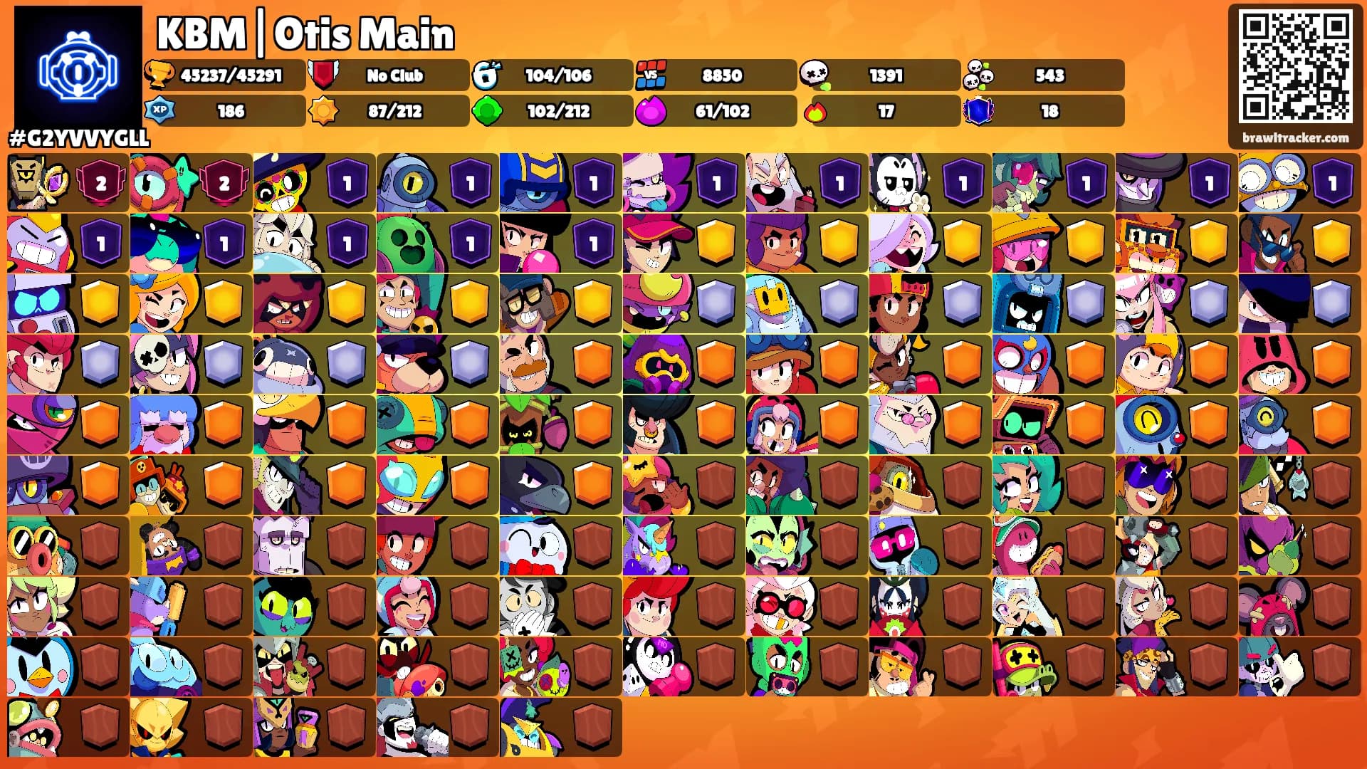 KBM|Otis Main's Ranks