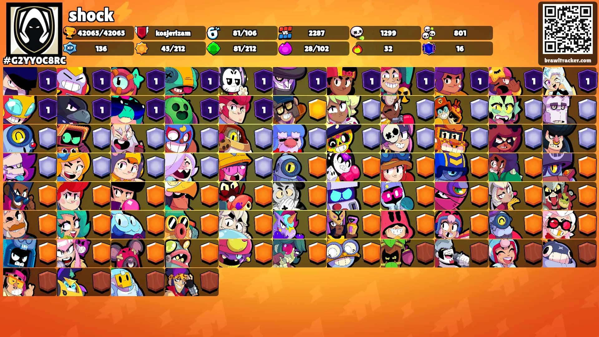 shock⚡️'s Ranks