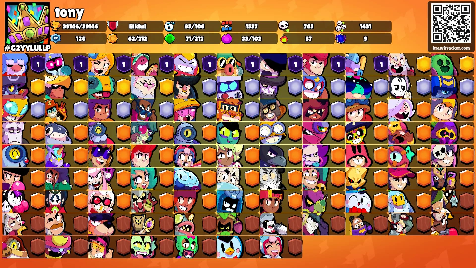 tony's Ranks
