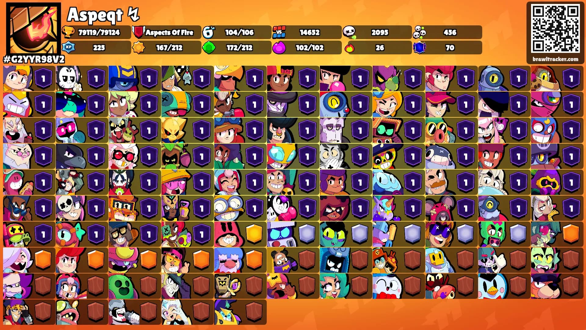 Aspeqt ↯'s Ranks