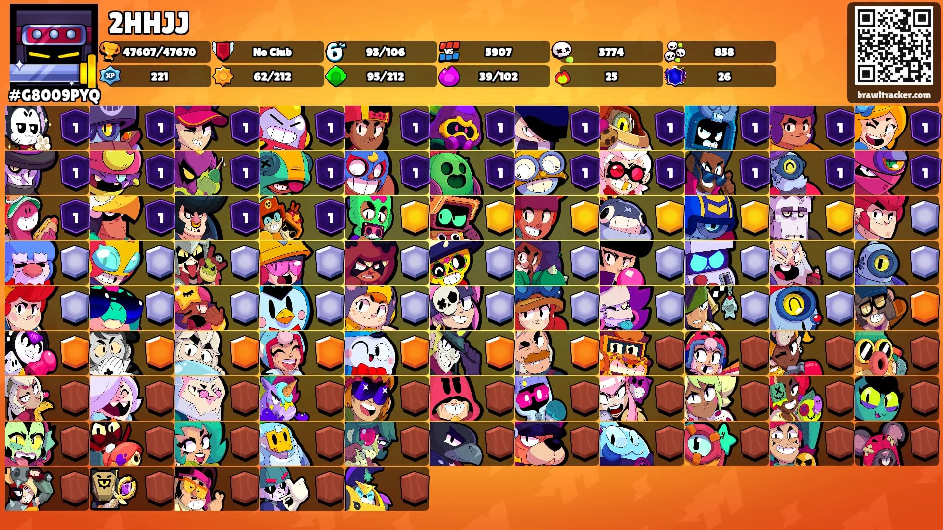 2HHJJ's Ranks