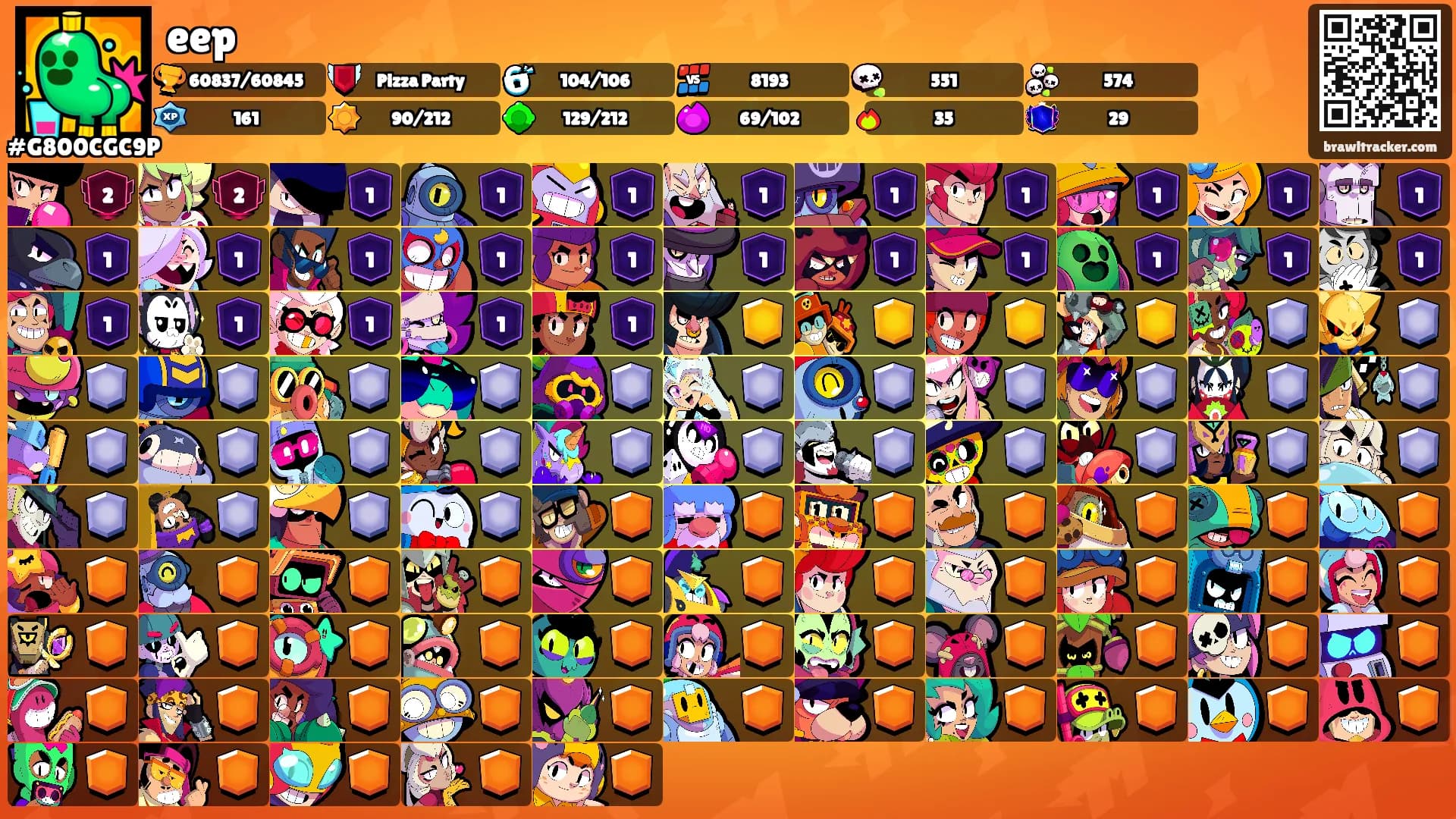 eep's Ranks