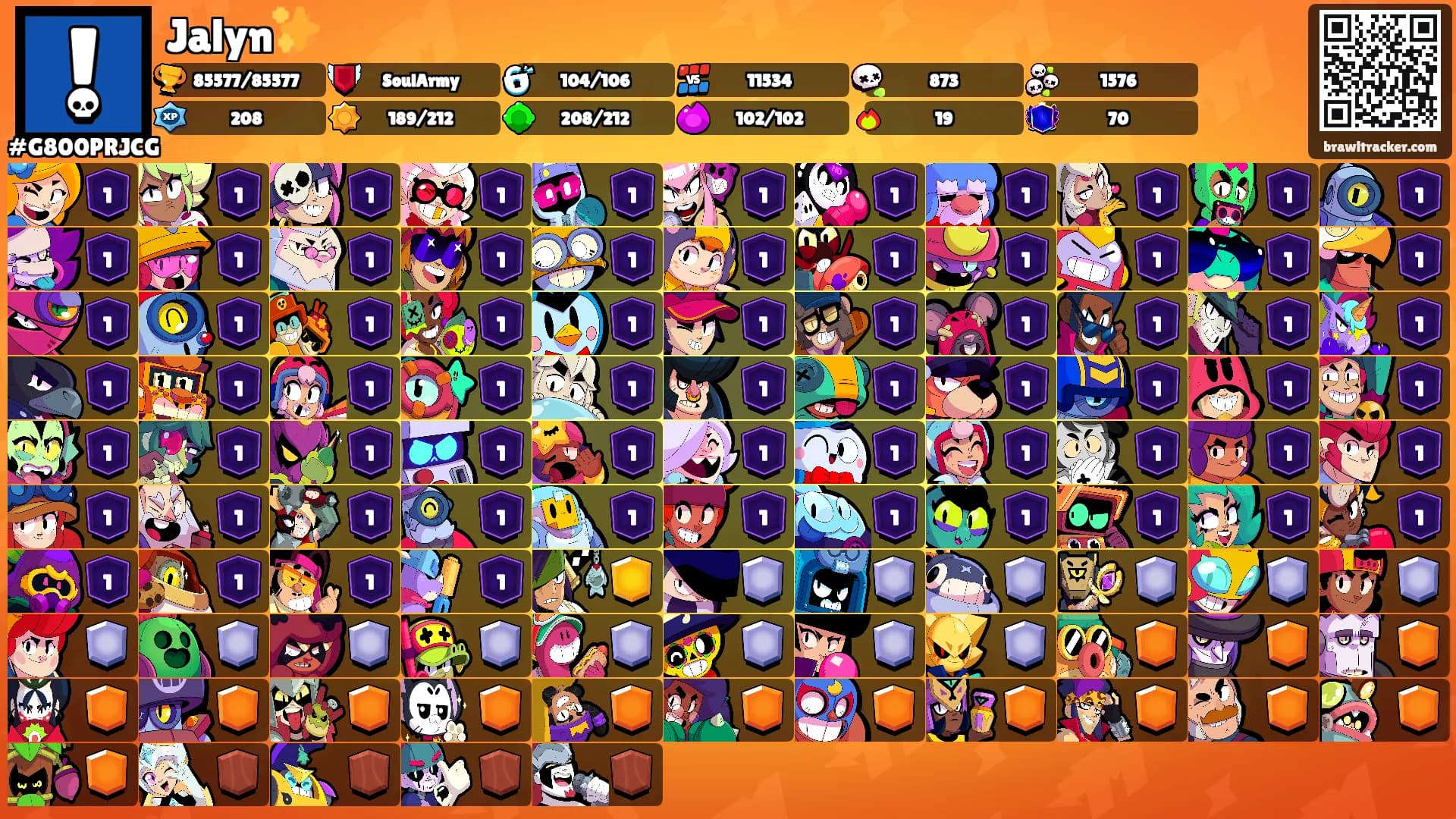 Jalyn✨'s Ranks