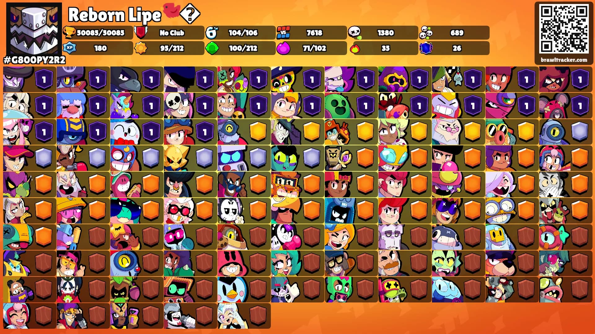 Reborn Lipe🐦‍�'s Ranks