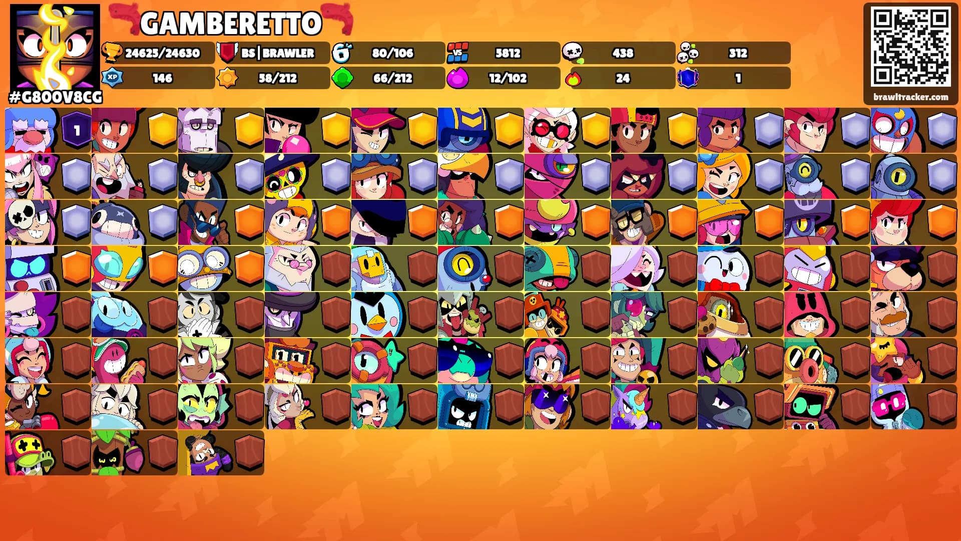🦐GAMBERETTO🦐's Ranks