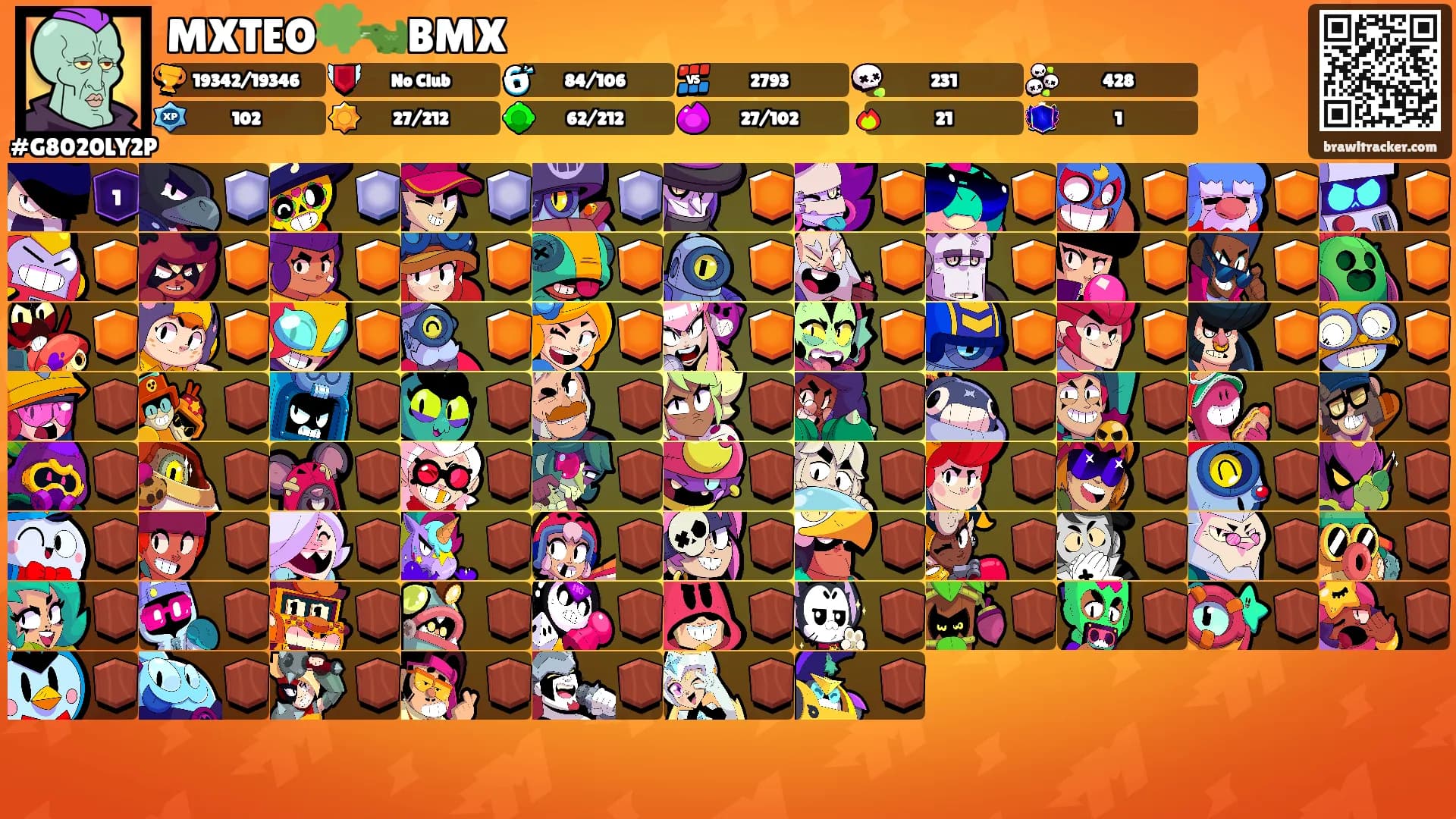 MXTEO🍀🐊BMX's Ranks