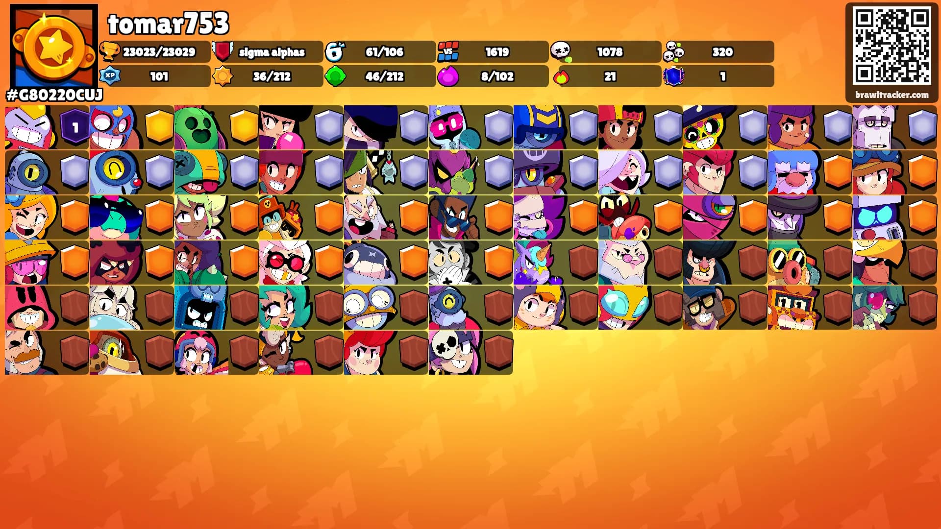 tomar753's Ranks