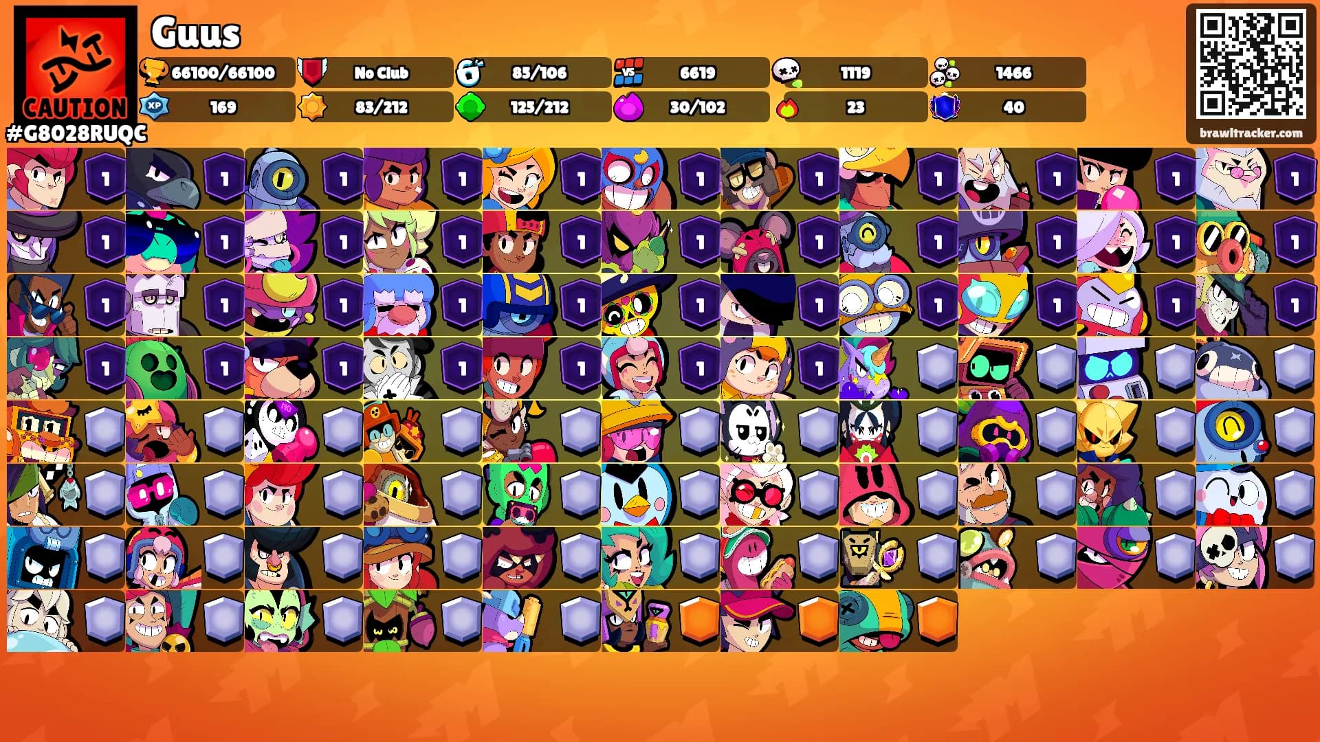 Guus's Ranks