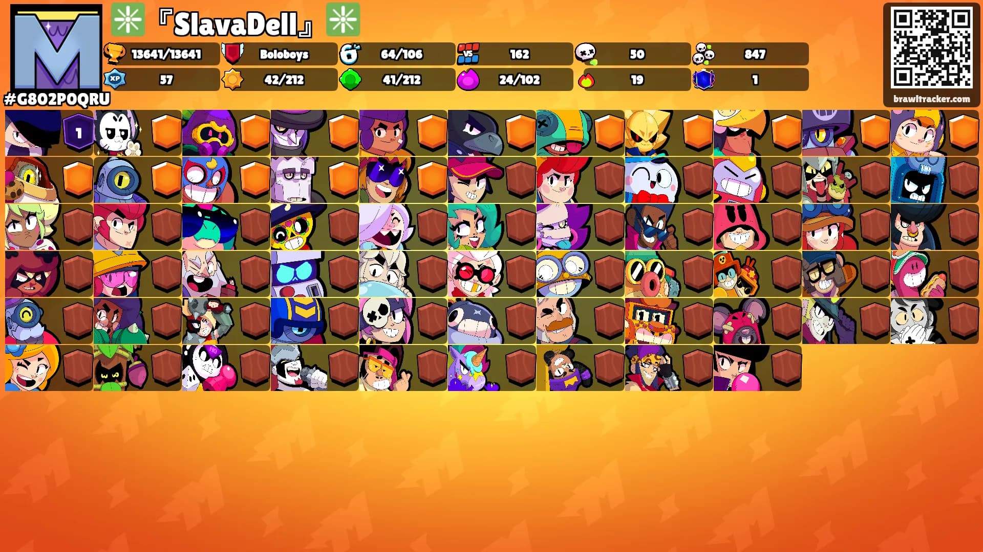 ❇️『SlavaDell』❇️'s Ranks
