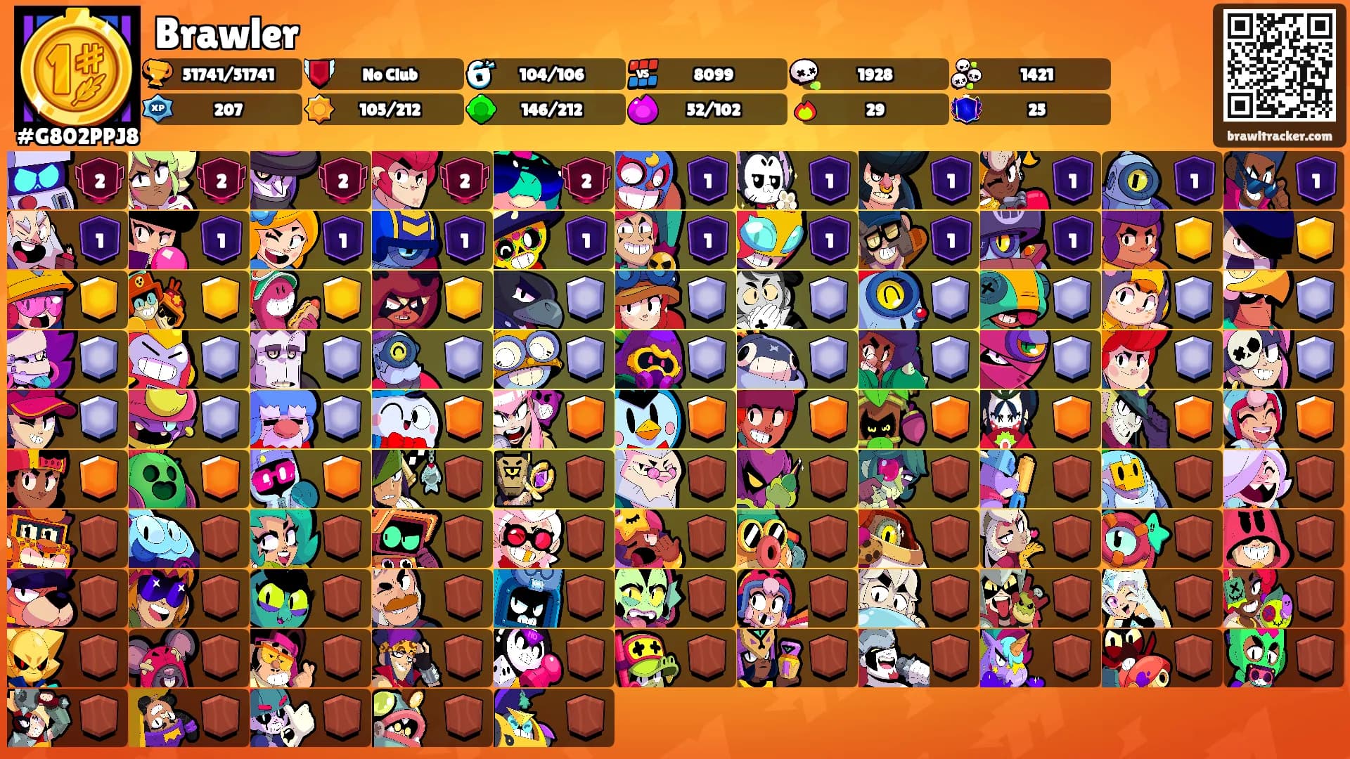 Brawler's Ranks