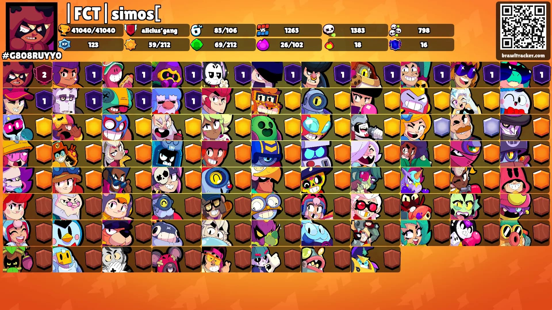 |FCT|simos['s Ranks
