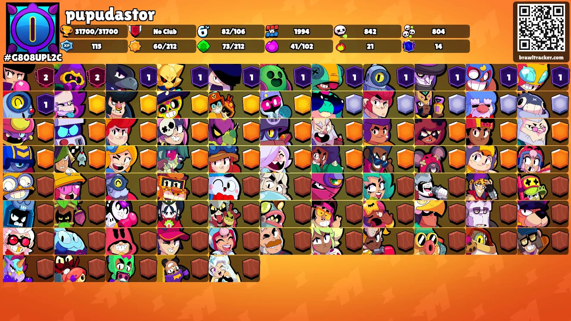 pupudastor's Ranks