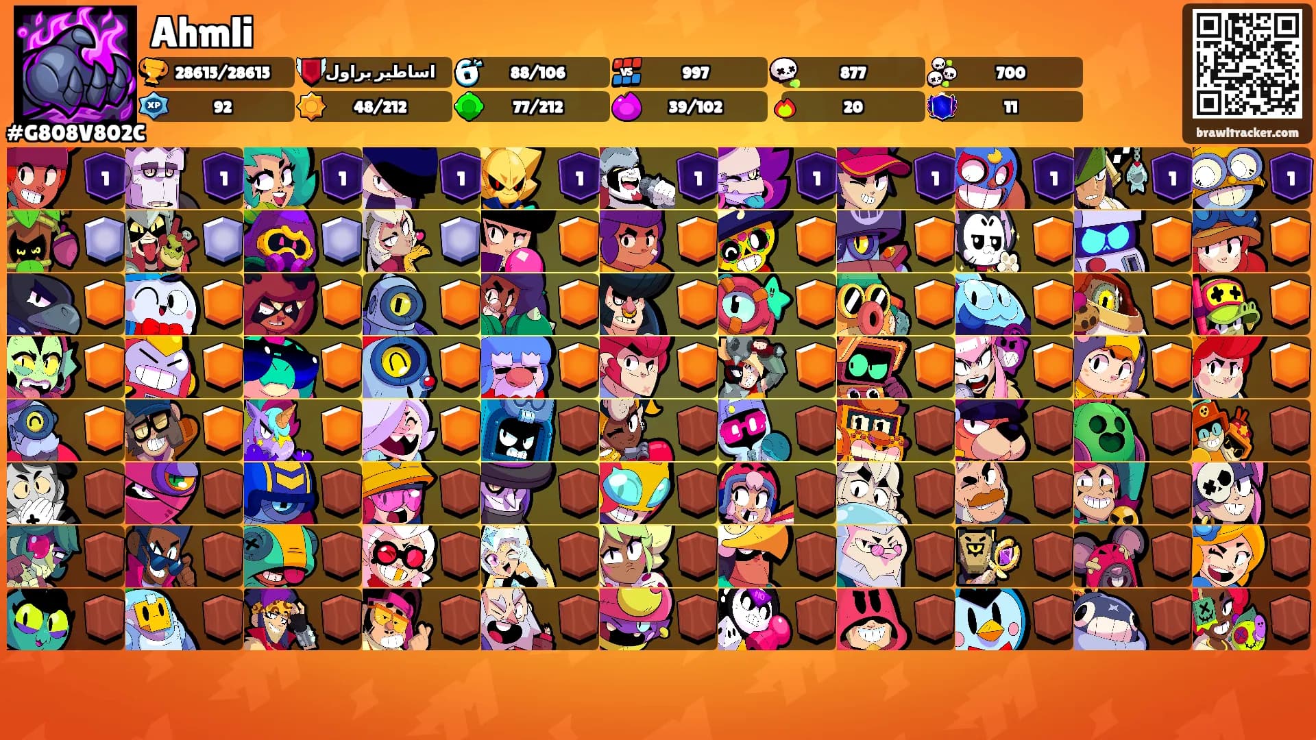 Ahmli's Ranks