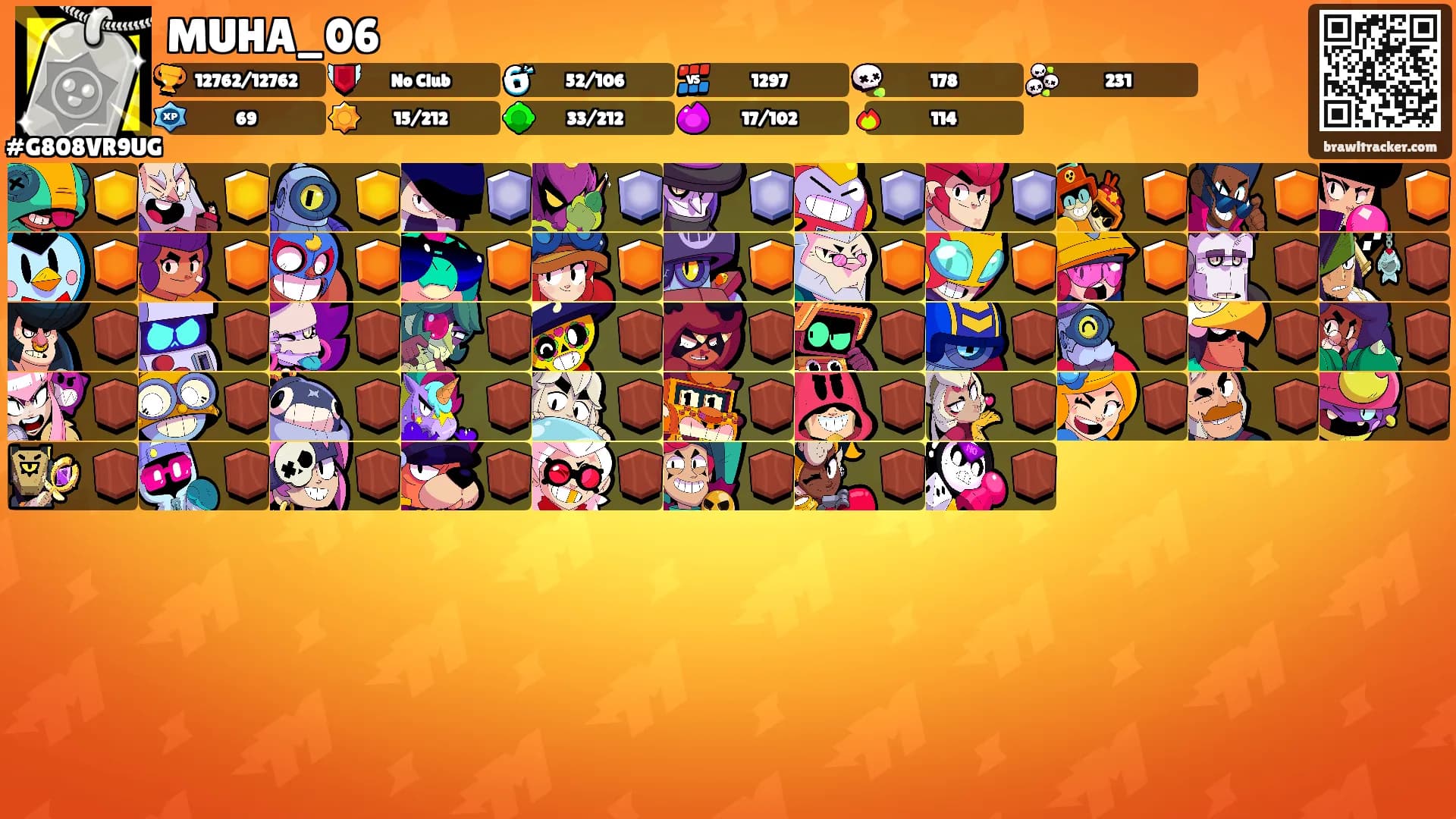 MUHA_06's Ranks