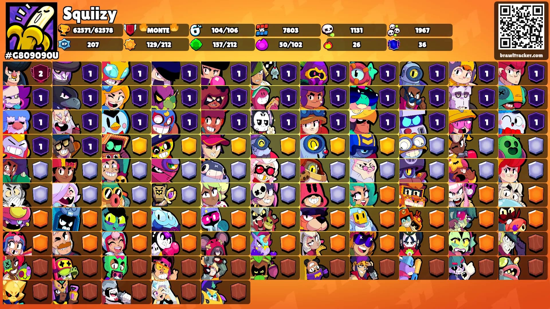 Squiizy's Ranks