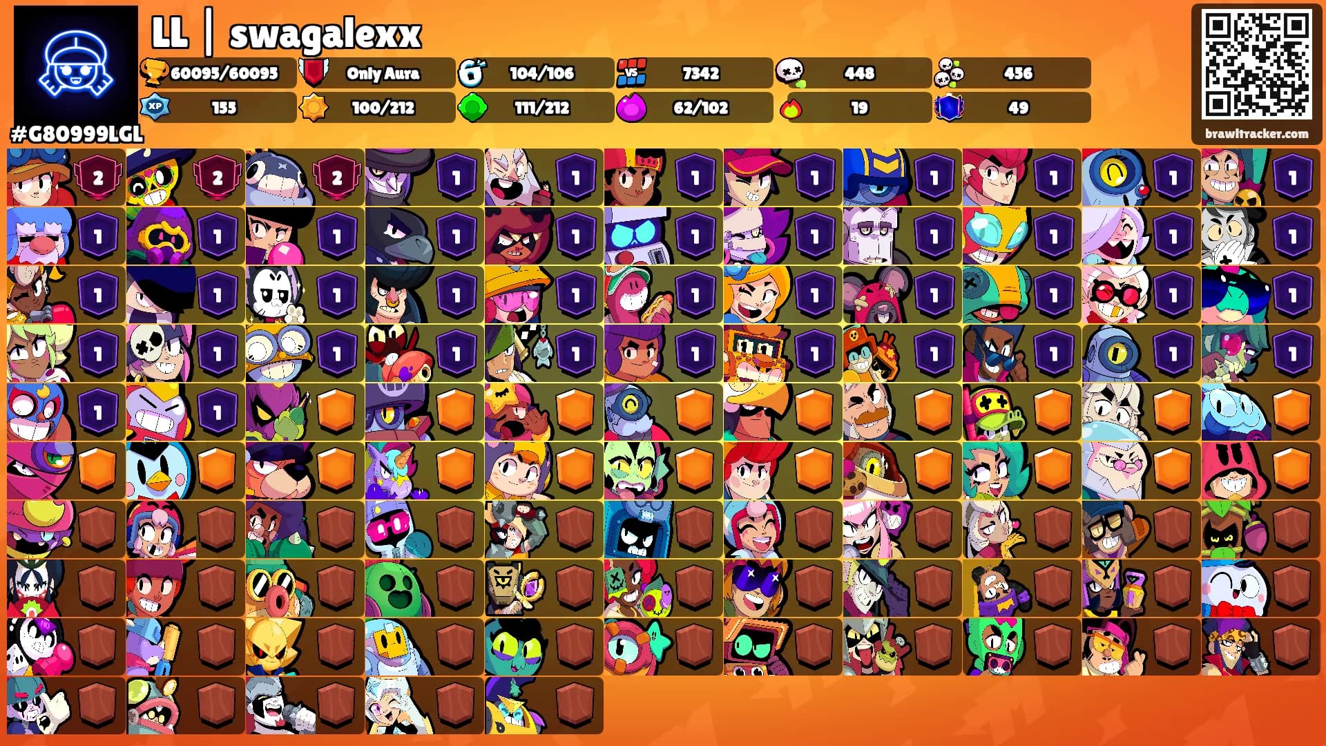 LL | swagalexx's Ranks
