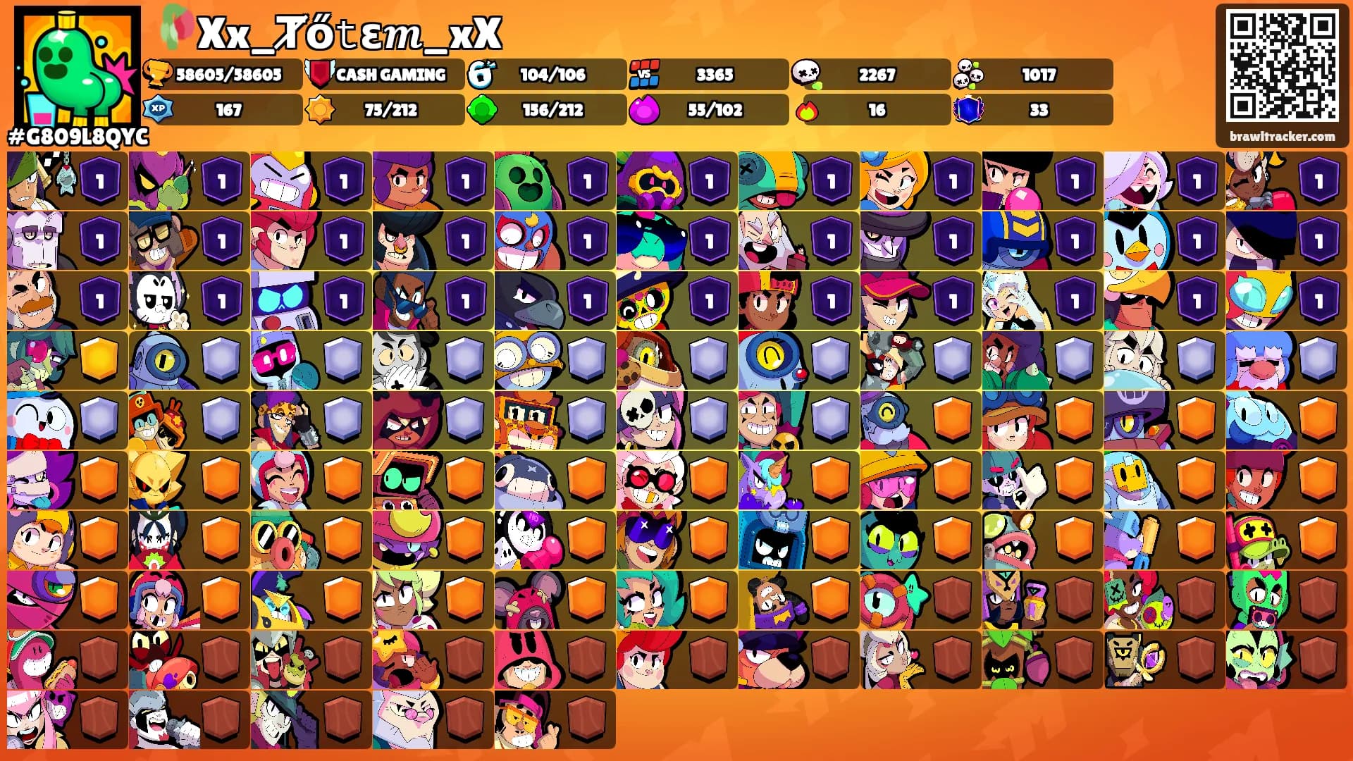 🥀Xx_Ⱦő𝚝ε𝒎_xX's Ranks