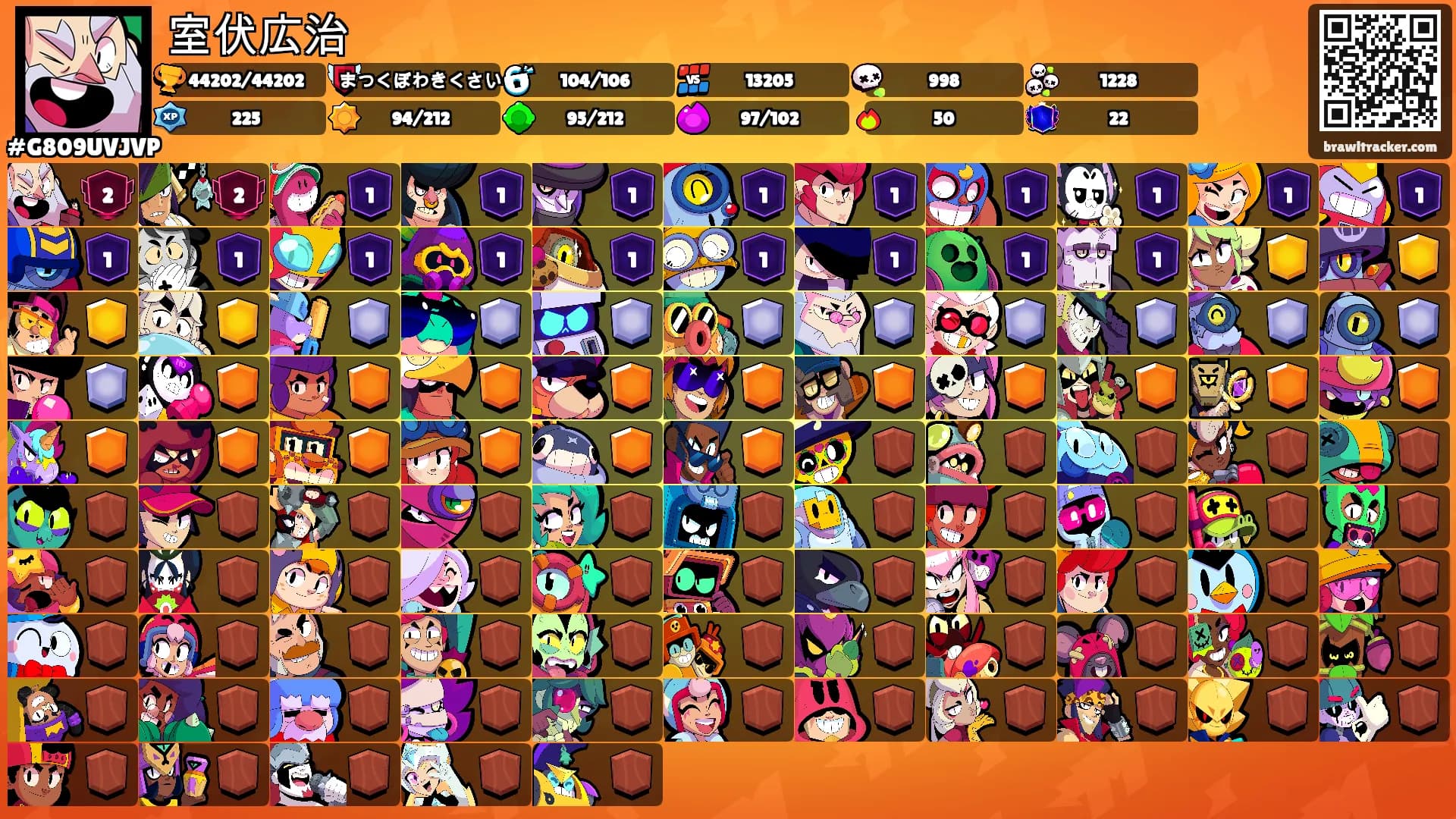 室伏広治's Ranks