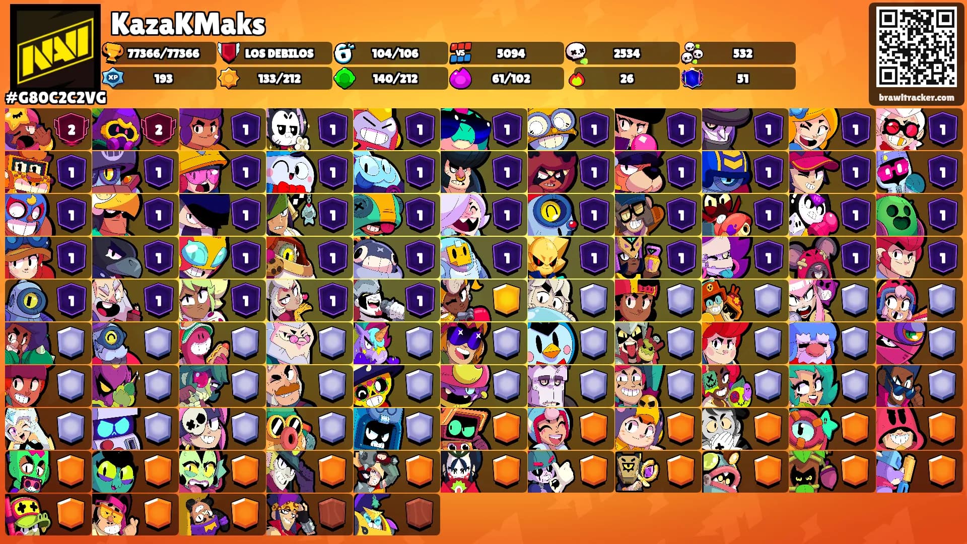 KazaKMaks's Ranks