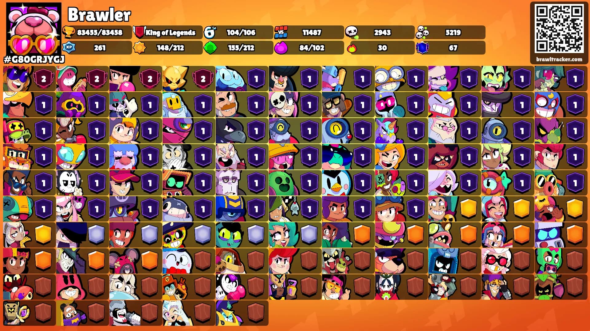 Brawler's Ranks