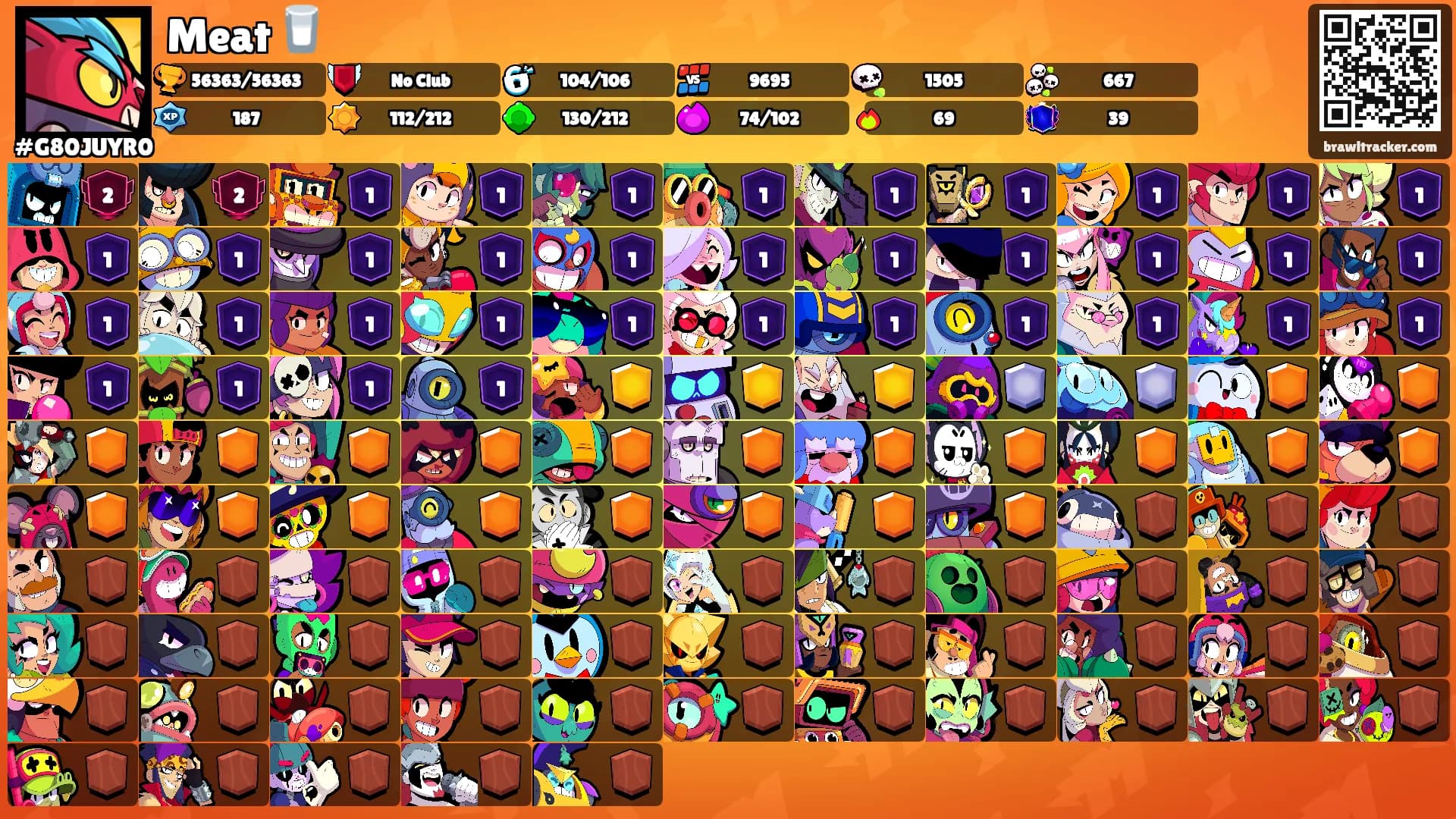Meat 🥛's Ranks