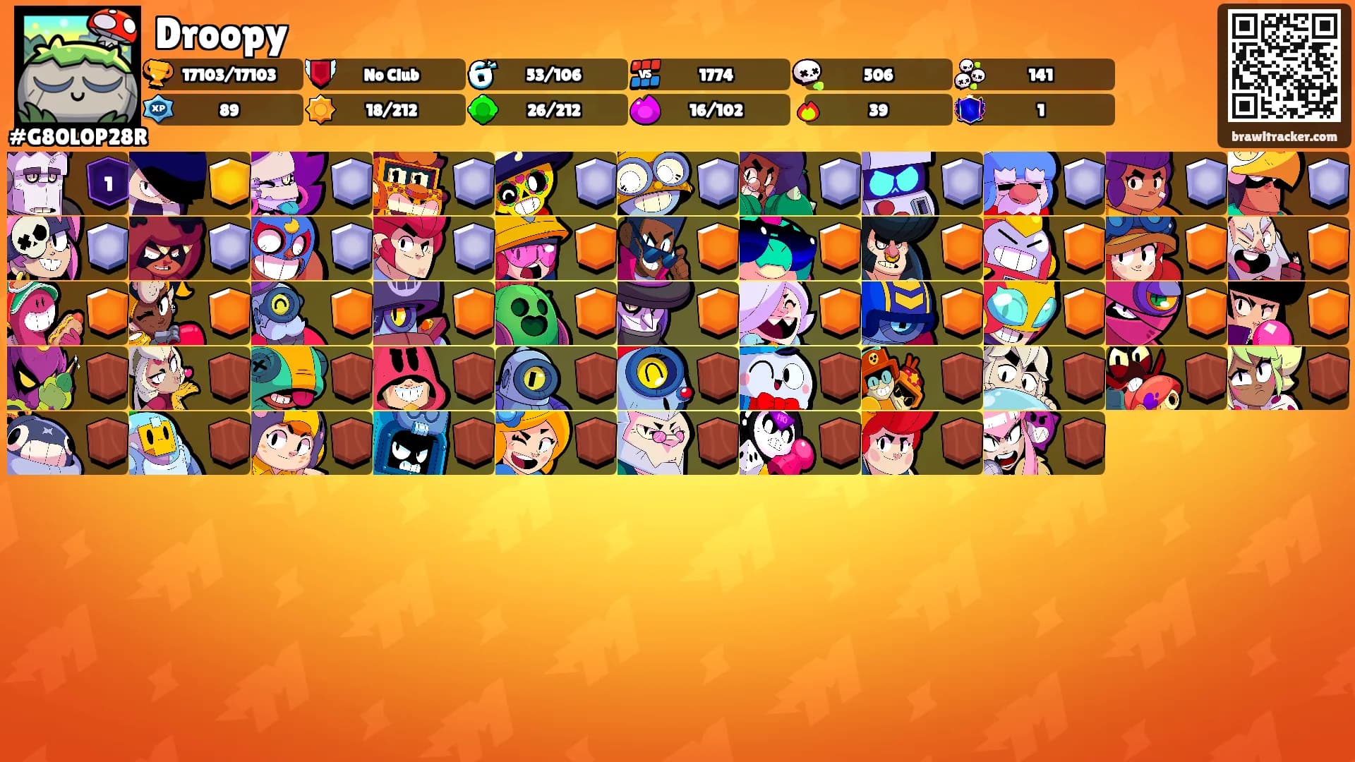 Droopy's Ranks